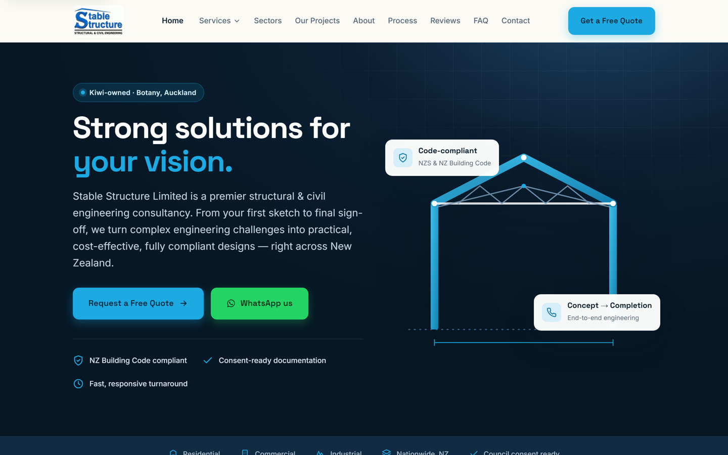 The Stable Structure website homepage