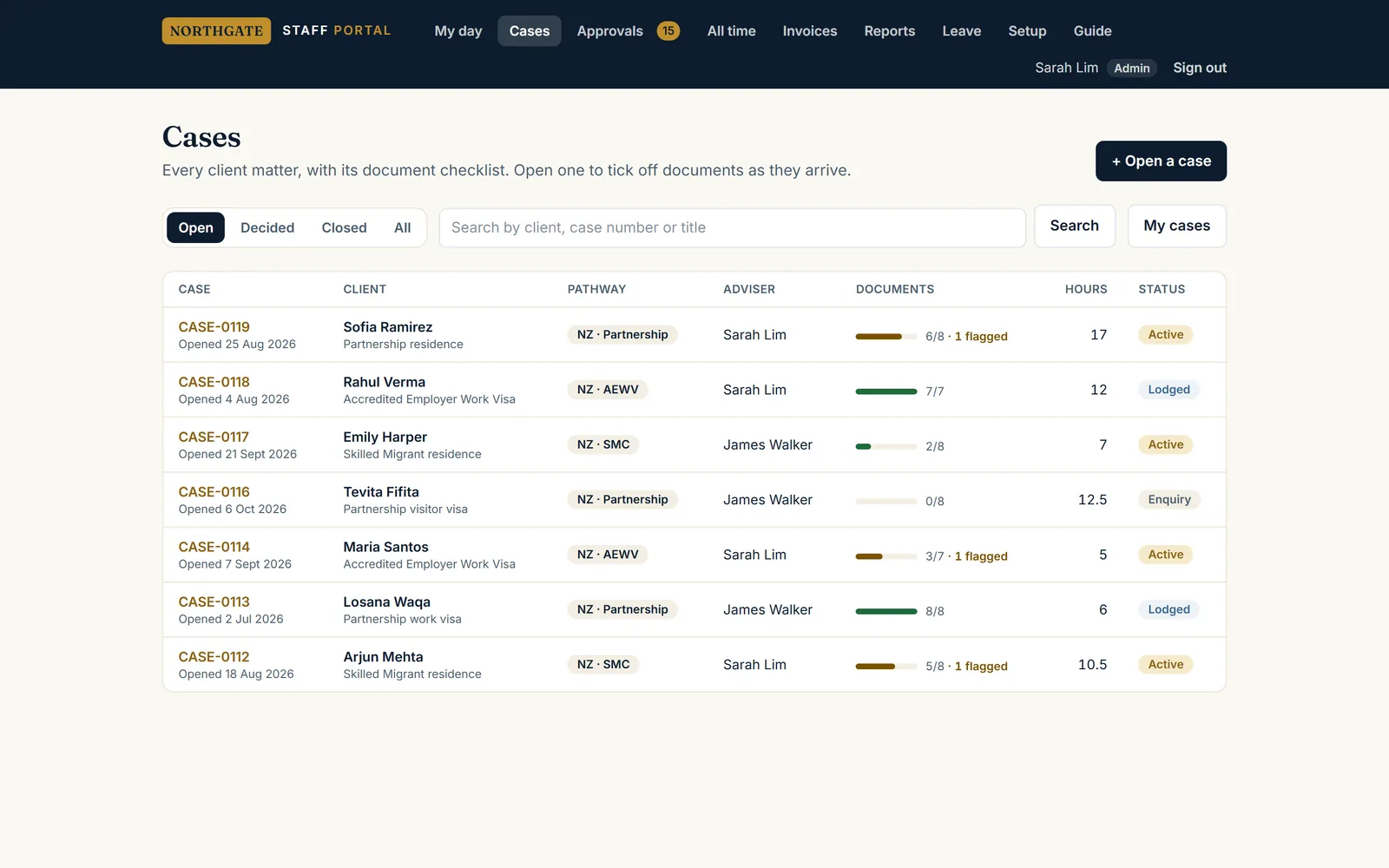 List of open cases with each one’s pathway, adviser and document progress